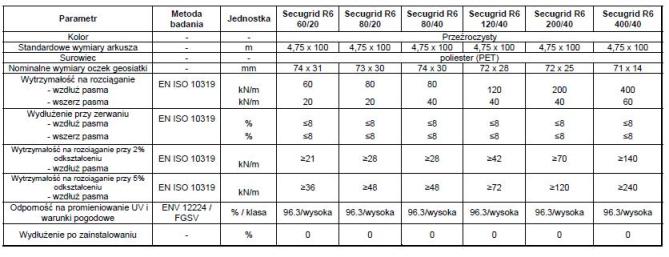 secugrid_R6.jpg