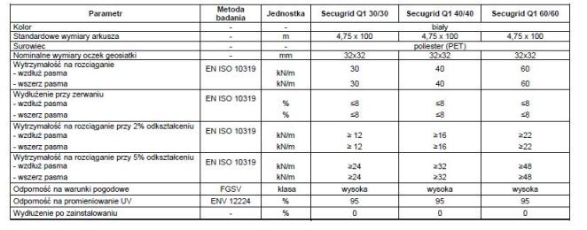 secugrid_q1.jpg