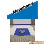 MAPEBAND