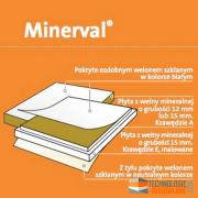 Sufit akustyczny Minerval