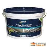 AQUA BLOCKER