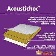 Sufit akustyczny Acoustichoc