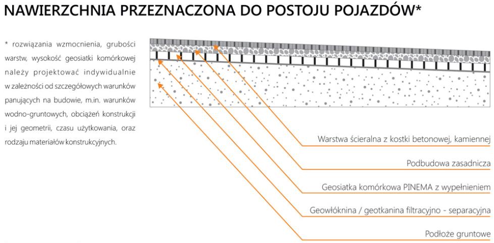 Wzmocnienie_podbudowy_drogowej_04.jpg