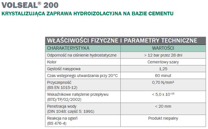 hydroizolacja krystalizujaca - VOLSEAL 200