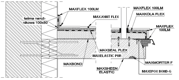 izolacja balkonu pod płytki - 2