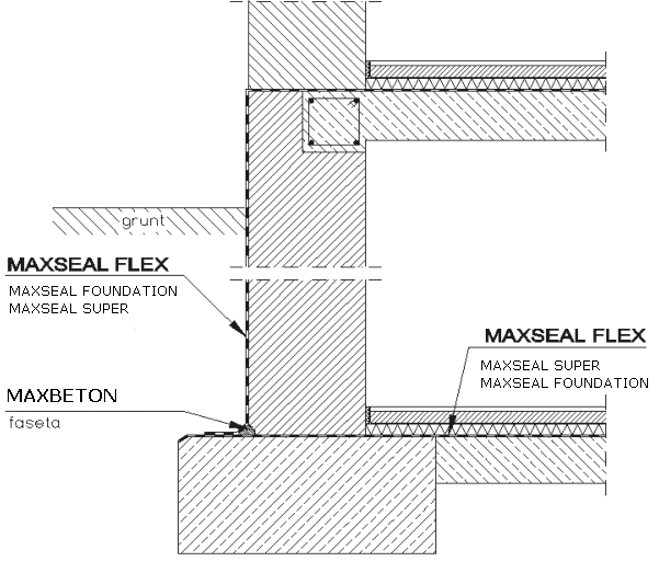 izolacja_fundamentu_mineralna