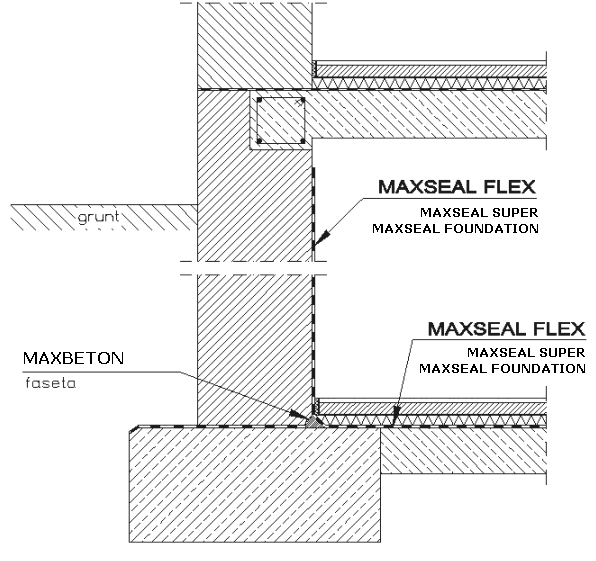 izolacja_fundamentu_mineralna_wewnetrzna