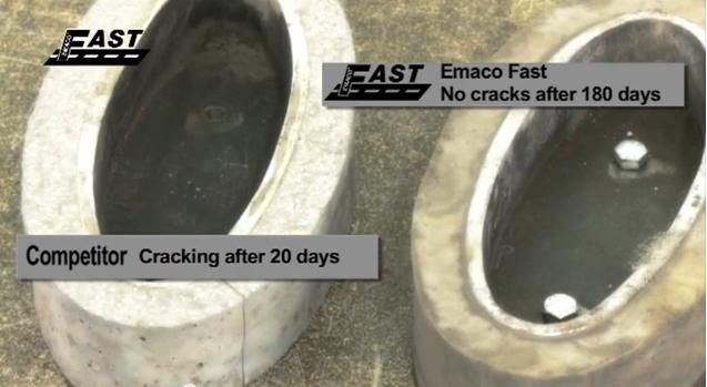 BASF EMACO - brak skurczu wiązania betonu
