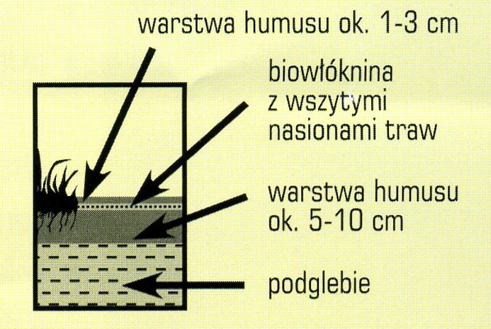 biowloknina_tech054.jpg