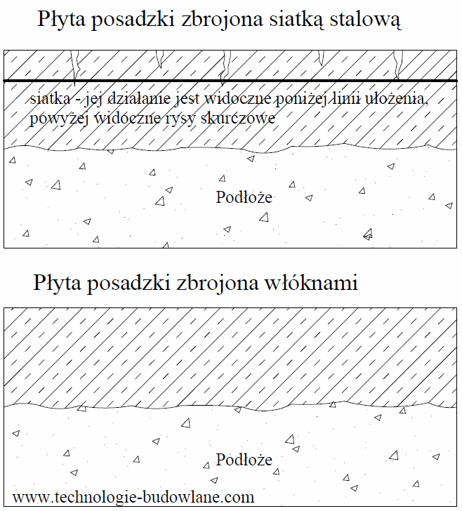 biseal_fiber_rysunek1.gif