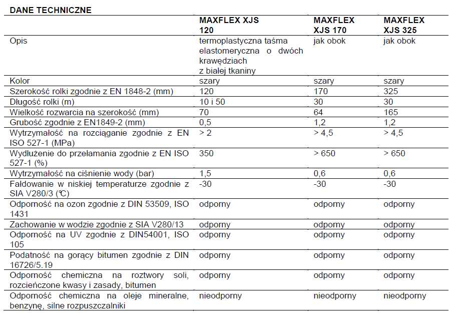 maxflex_xjs_tabela.jpg