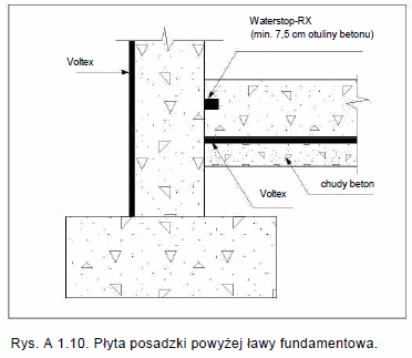 Voltex - izolacja fundamentow - rys 1_10