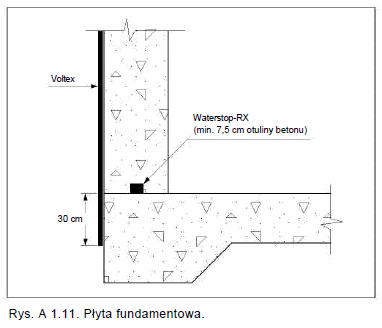 Voltex - izolacja fundamentow - rys 1_11