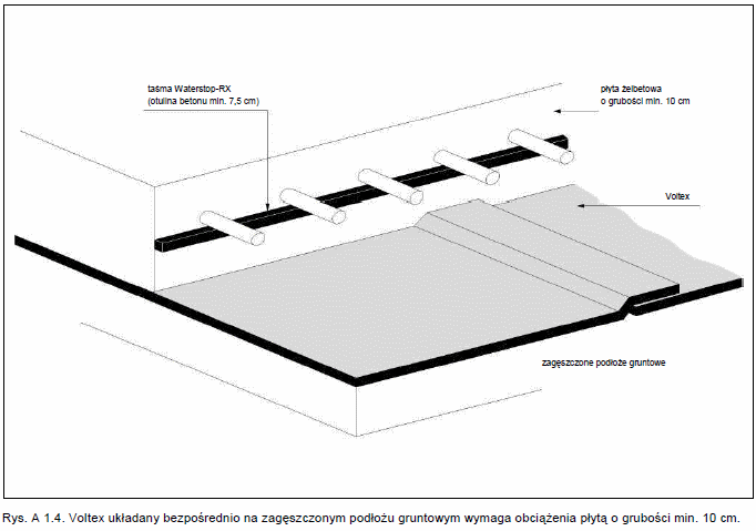 Voltex - izolacja fundamentow - rys_1_4