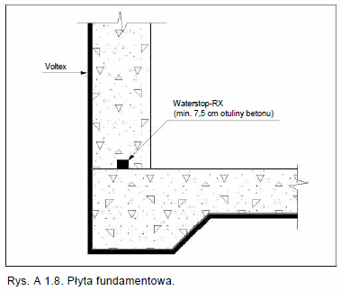 Voltex - bentonitowa izolacja fundamentow - rys 1_8