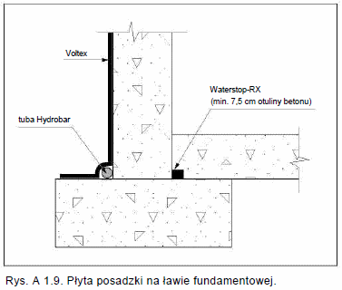 Voltex - izolacja fundamentow - rys 1_9