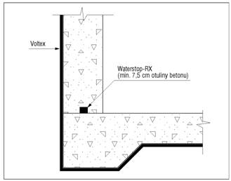 voltex izolacja płyty fundamentowej