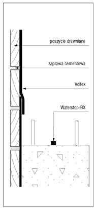 voltex izolacja ścianki berlińskiej
