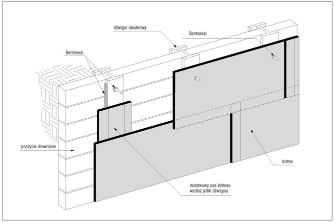 voltex izolacja ścianki berlińskiej