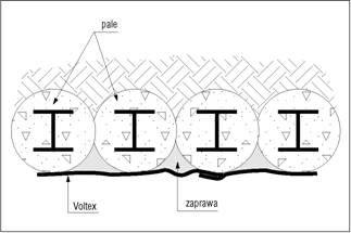 voltex, pale wiercone