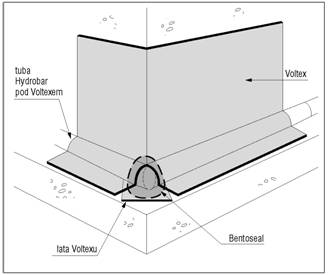 voltex izolacja narożnika budynku