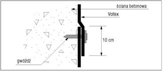 voltex izolacja zakładu