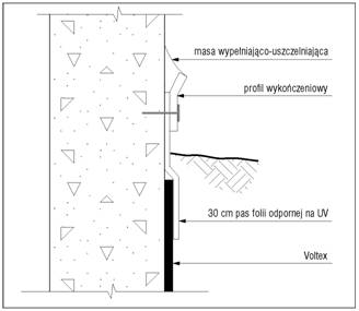 voltex izolacja fundamentów