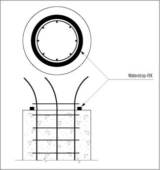 waterstop.rx izolacja zbrojenia pala