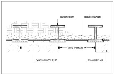 waterstop.rx