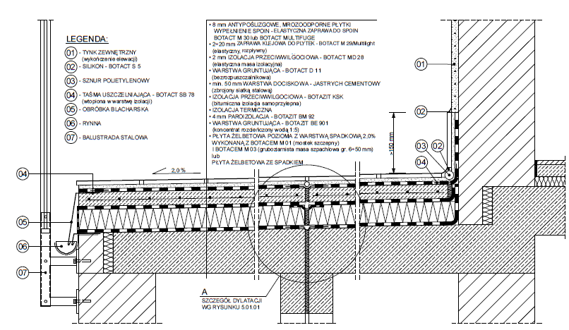 Taras Nad Pomieszczeniem Ogrzewanym W Technologii Botament Poradniki Budowlane Poradniki Budowlane Technologie Budowlane Com Nowoczesne Materialy Budowlane