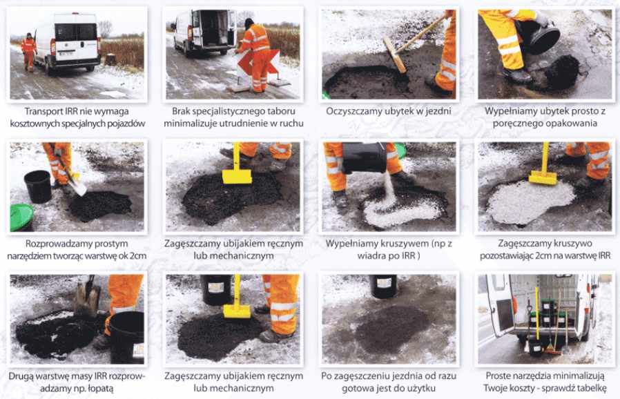 szybka naprawa asfaltu na zimno - technologia IRR