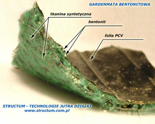 gardenmat.bentonitowa.izolacja.oczka.wodnego.jpg