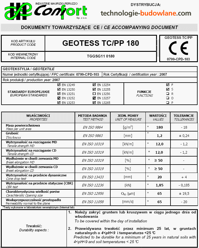 GEOTESS_TC_PP_180.gif