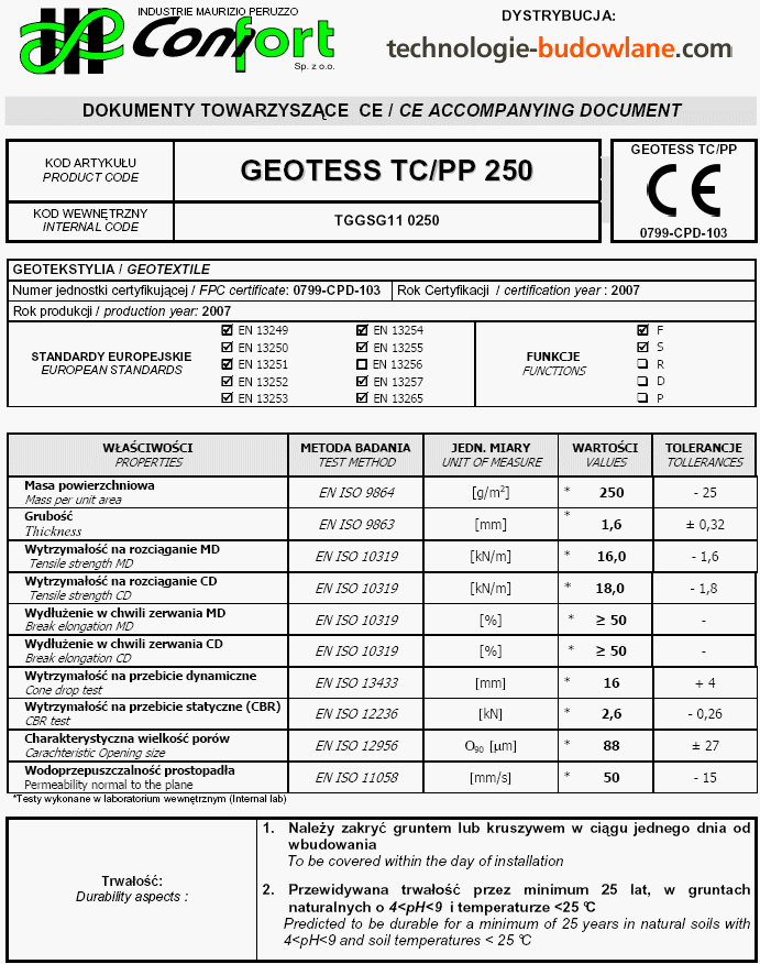 GEOTESS_TC_PP_250.gif