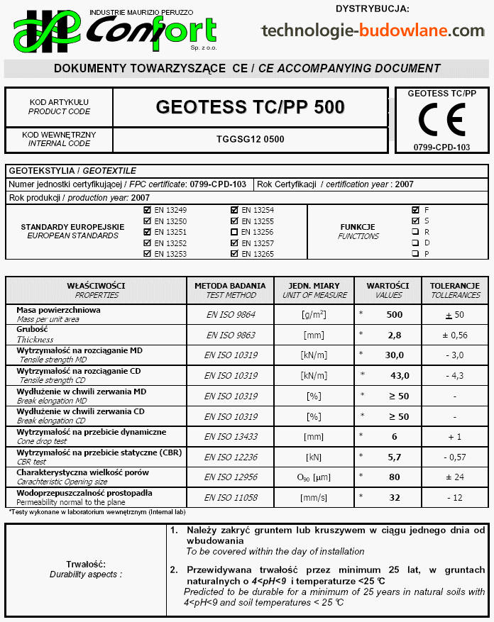GEOTESS_TC_PP_500.gif