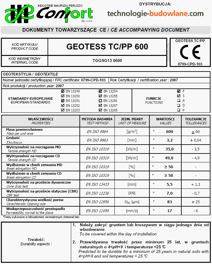GEOTESS_TC_PP_600.gif